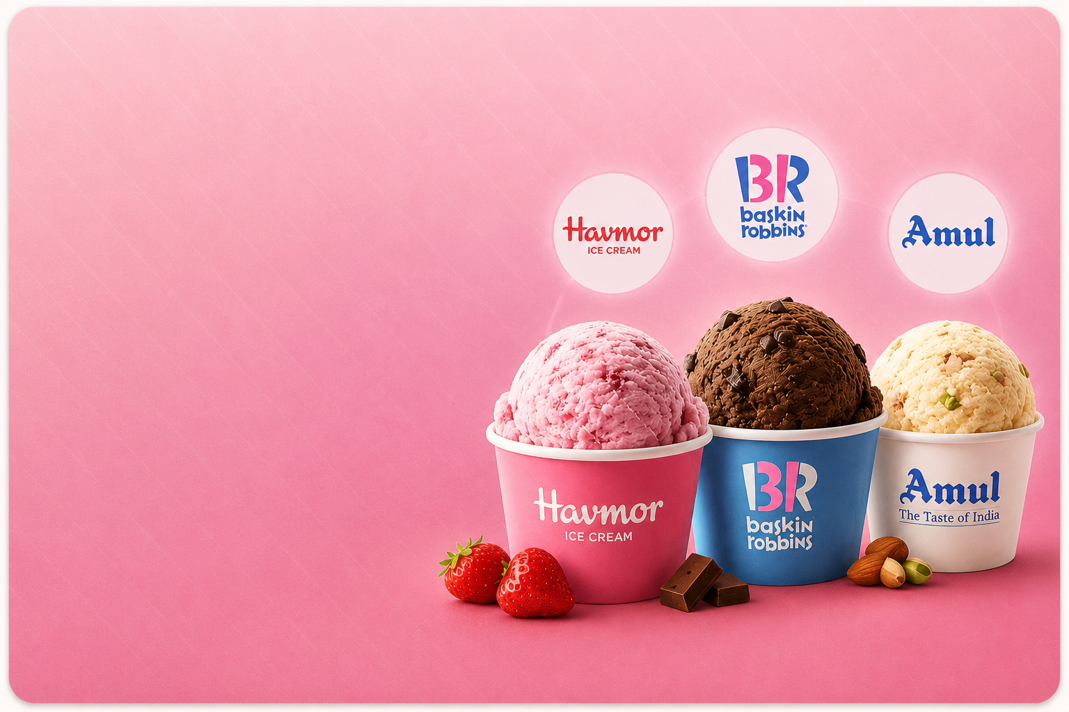 Havmor, Baskin Robbins and Amul ice cream Barabanki